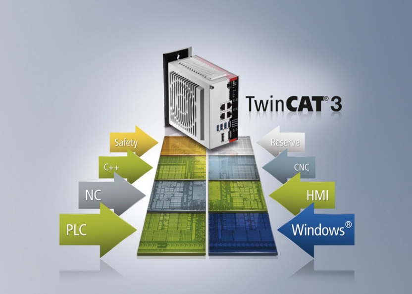 Pro/cat Computer How PC-Based Control Help Machine Builders with Long-Term Efficiency ...